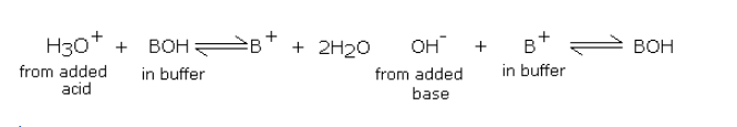 碱性PH缓冲液反应公式
