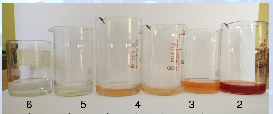 Detect the content of aluminum in water Detect the content of aluminum in water