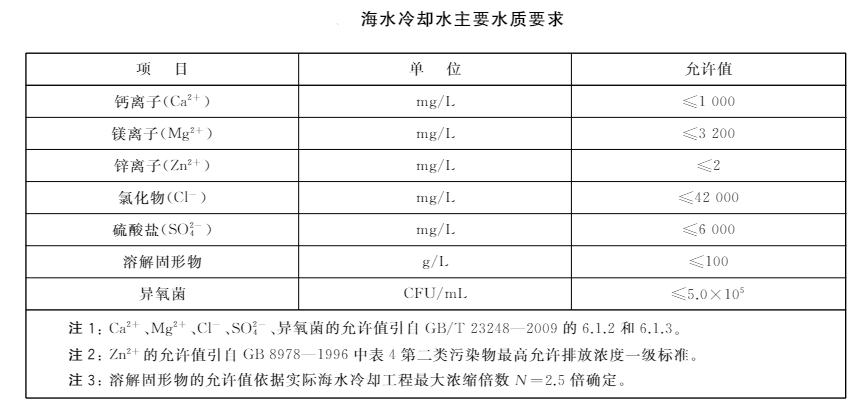 海水冷却水主要水质要求