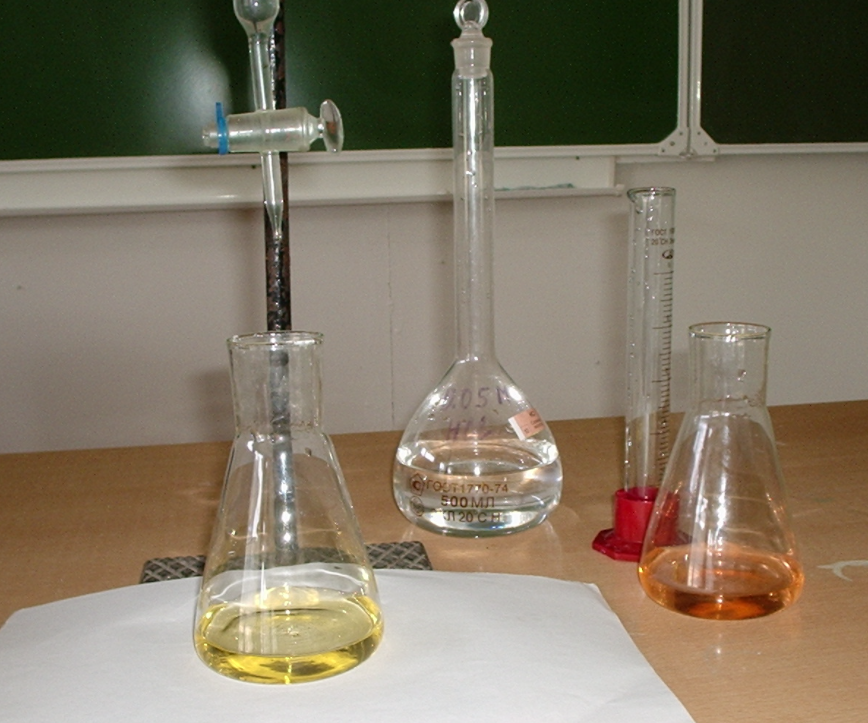 Adjust the pH of the test water sample Adjust the pH of the test water sample