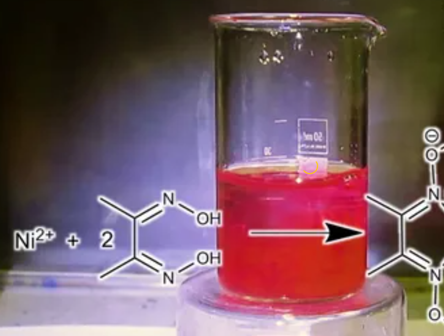 Detection principle of metallic nickel in water Detection principle of metallic nickel in water