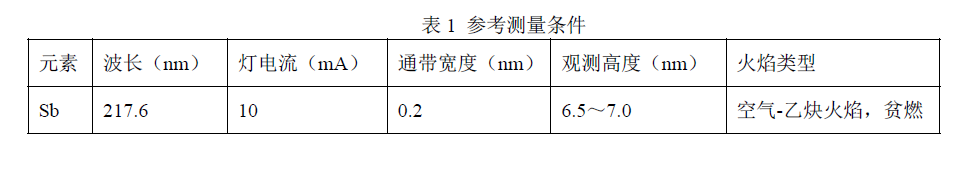 仪器参考测量条件