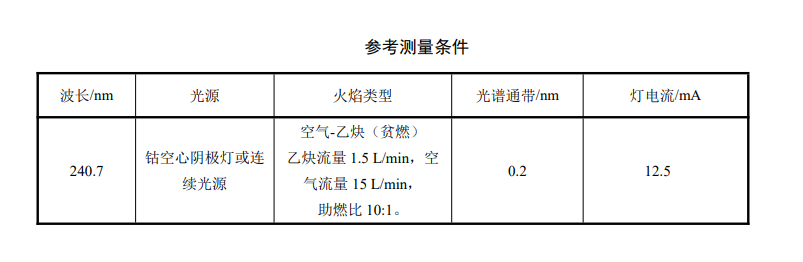 总钴检测设备参考测量表