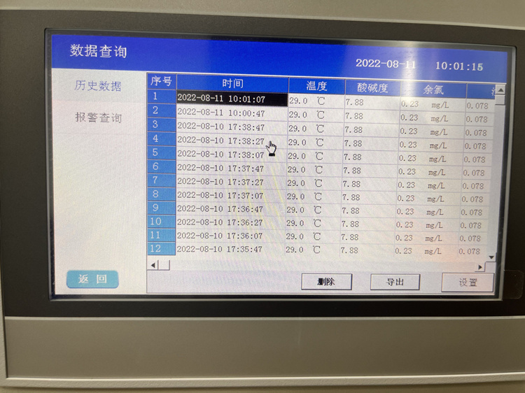 Ammonia nitrogen online monitor detection data query interface