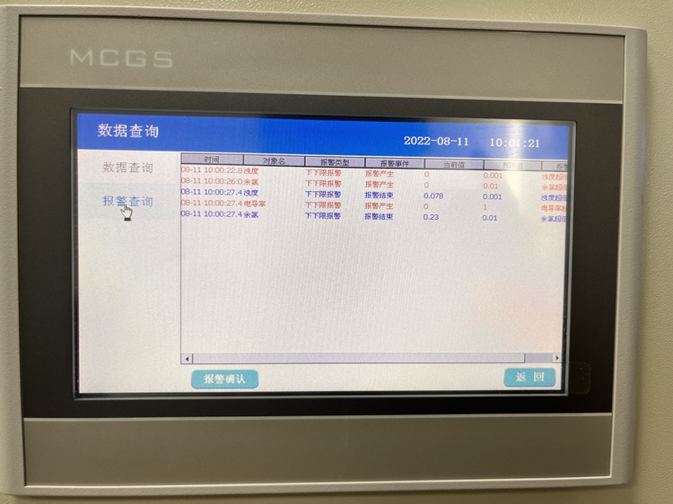 Data alarm details of ammonia nitrogen online automatic monitor