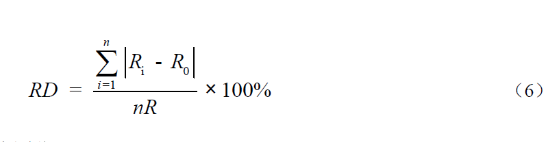 24 h high concentration drift calculation formula of Cod analyzer