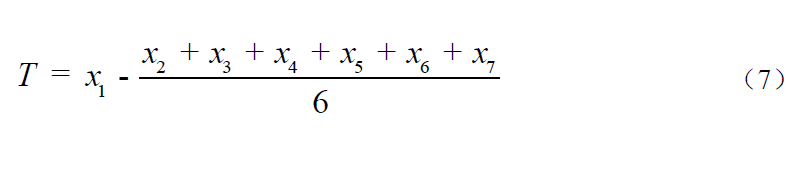 Calculation Formula of Memory Effect of COD Tester